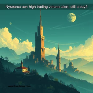 Read more about the article Nysearca aor: high trading volume alert, still a buy?